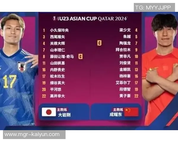 足球小将更新全新剧情与角色介绍引发球迷热议与期待 足球小将更新全新剧情与角色介绍引发球迷热议与期待